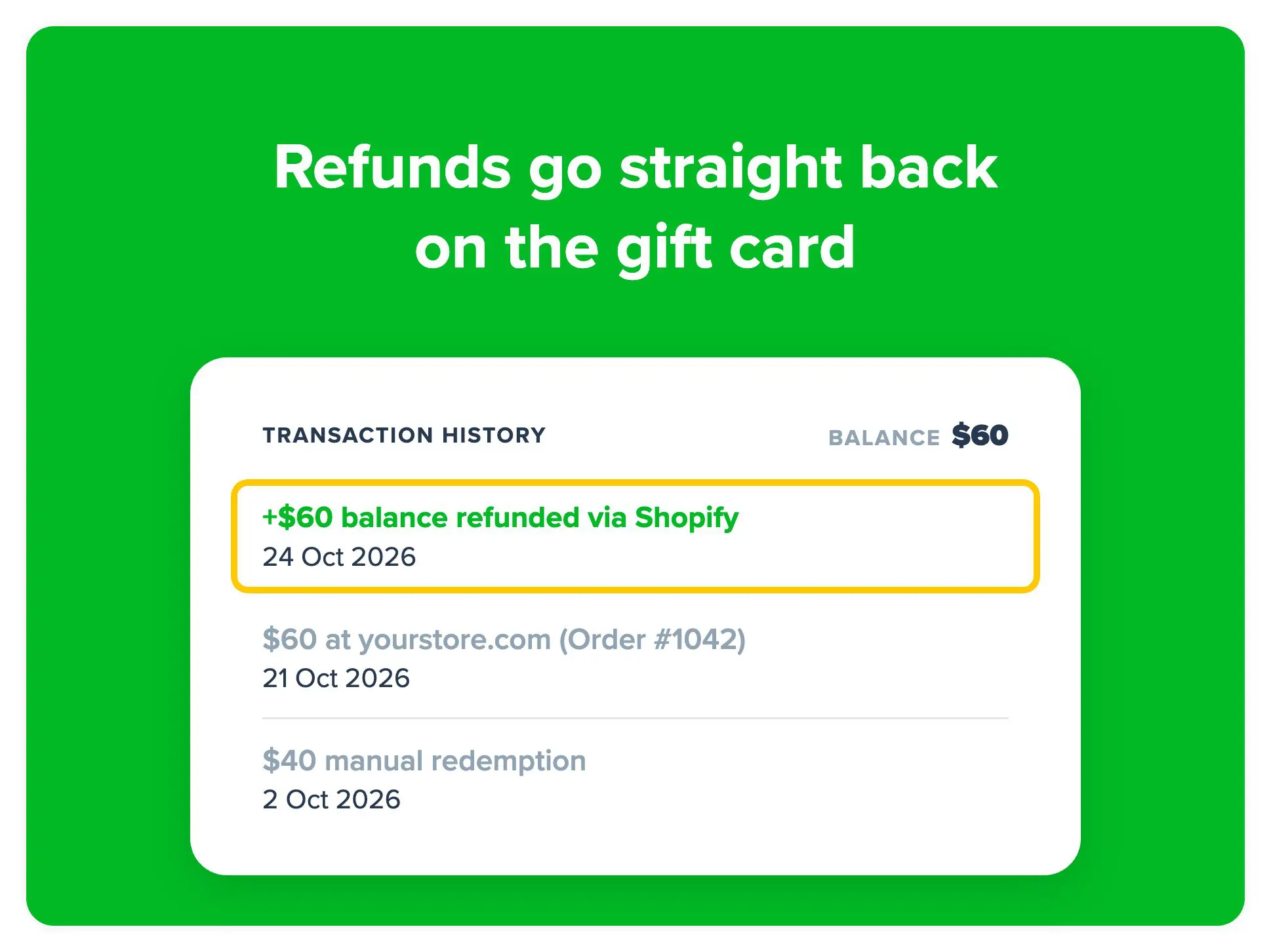 Gift card transaction history showing a refund restoring the balance